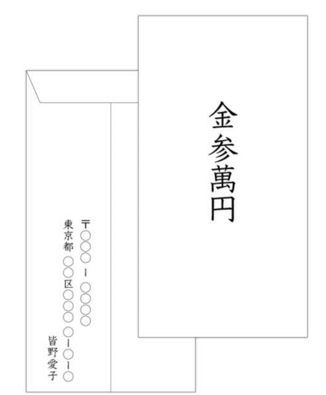 結婚式の祝儀に悩む大学生必読 恥をかかずに最低金額で乗り切る方法 Fラン大学生ふくの自由な人生物語